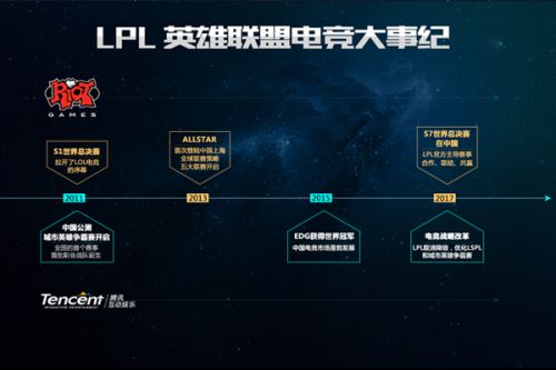 还是波鸿的