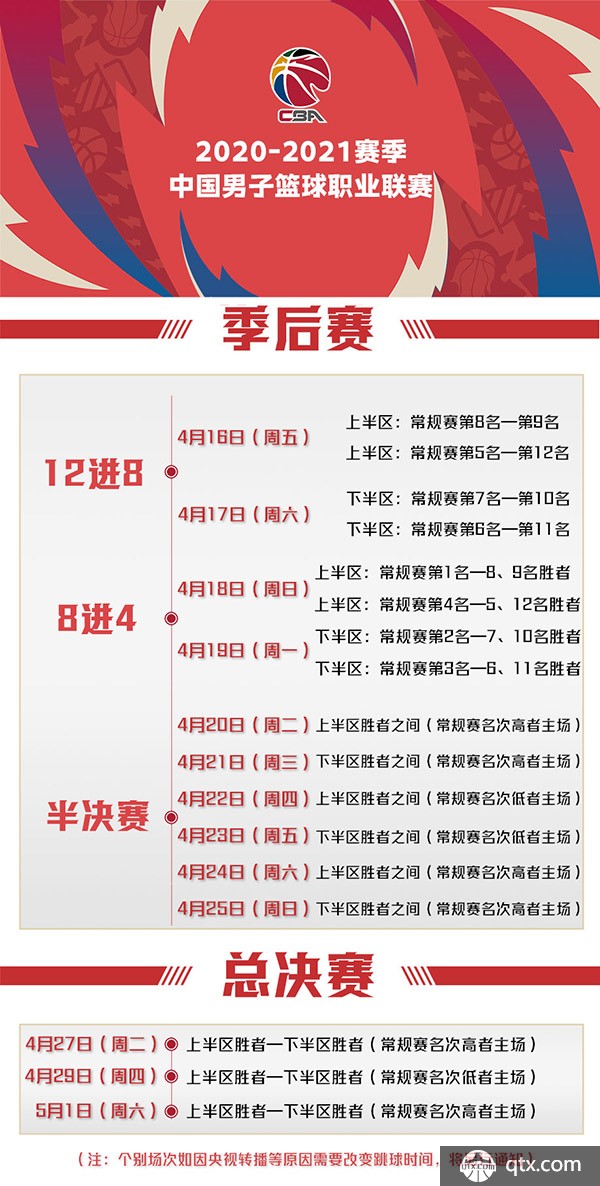 发动快速反