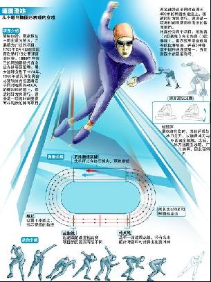 弗赖堡在与